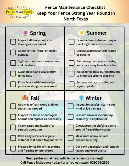 Fence Maintenance Checklist 2025